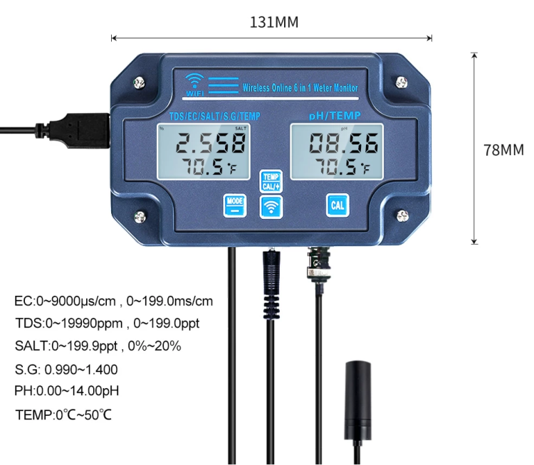 caaadc2cab628d91fe6c3d101f48fd26